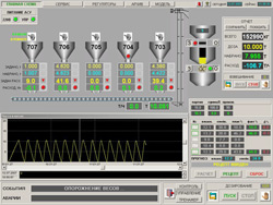 Рабочий экран системы управления формирования помольной смеси